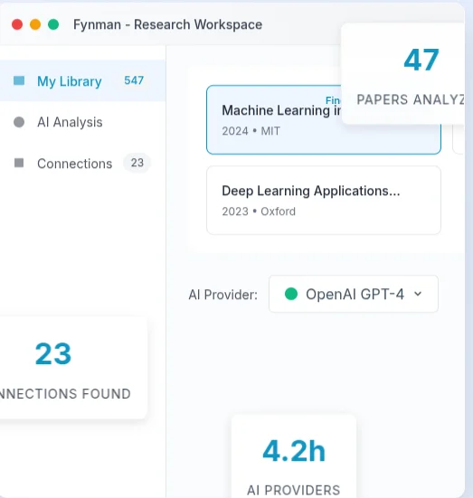 Fynman Research Workspace showing paper analysis interface